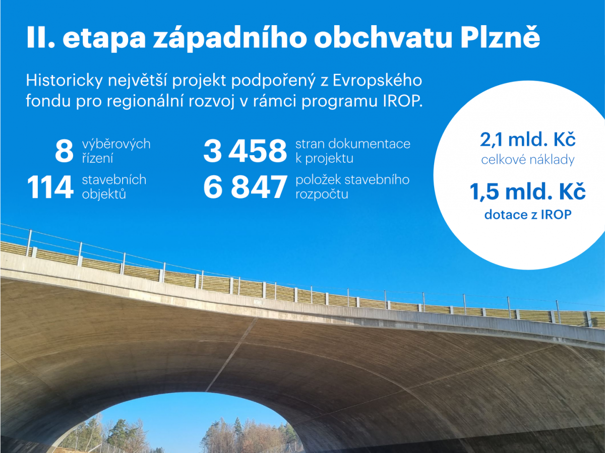 Největší projekt IROP Městský okruh úsek Křimická­ – Karlovarská v Plzni byl úspěšně dokončen a otevřen veřejnosti