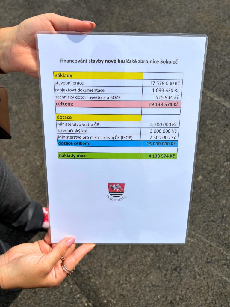 Sokoleč otevřel novou hasičskou zbrojnici za 17,5 mil. Kč. Dobrovolní hasiči tak získali moderní zázemí. Na stavbu přispěl IROP částkou 7,5 mil. Kč.