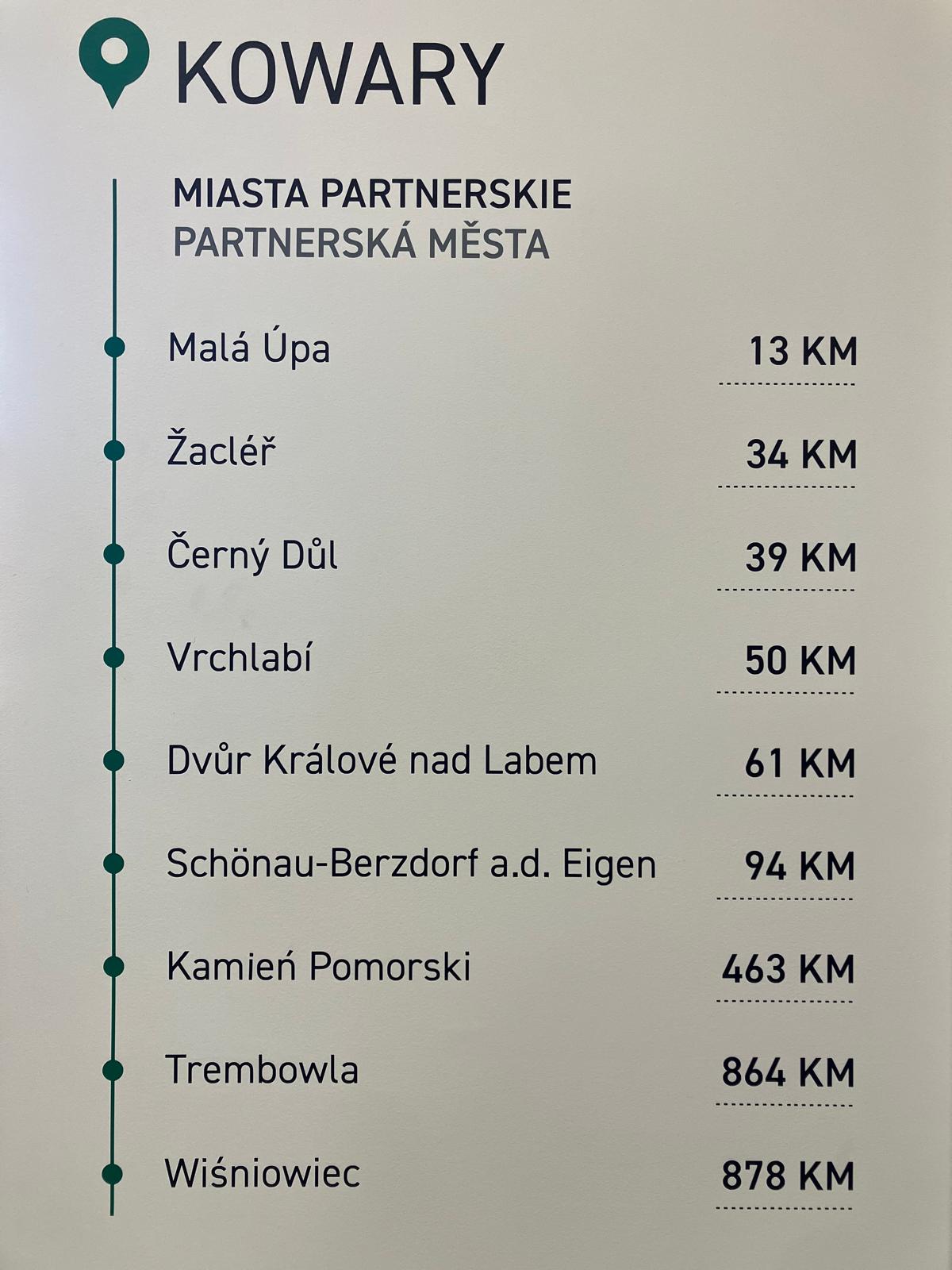Stezka průmyslu a tradic: minimuzeum v Kowarech |